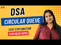 Part 14 Circular Queue using Arrays Operations Algorithm Implementation DSA for Beginners