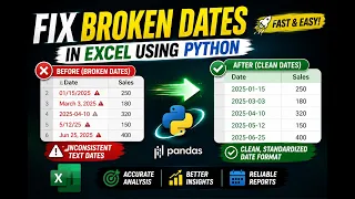Fix Broken Dates in Excel Using Python Fast Easy