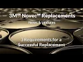 Replacing 3M Novec 3 Requirements for a Successful Replacement