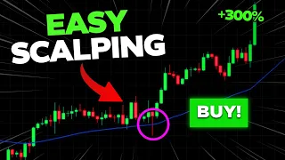 Master EMA Trading In UNDER 5 Minutes