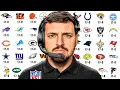 Predicting Every NFL Team s 2026 Record