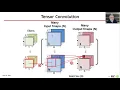 Sparse Tensor Accelerator Modeling Tutorial ISCA 2021 Part 1