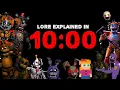 Download Lagu FNAF LORE EXPLAINED IN 10 MINUTES