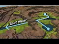 Lagu Bringing water to the wastes - Timberborn - Evergreen #5