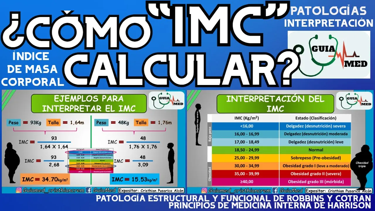 COMO CALCULAR EL IMC INDICE DE MASA CORPORAL PARA HOMBRES Y MUJERES | GuiaMed