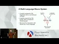 Michael Ballantyne A Multi Language Oriented Macro System