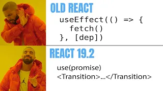 Master React 19 2 Async Everywhere Boost Performance