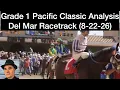 Pacific Classic 2026 Analysis Featuring Knightsbridge - Del Mar Racetrack
