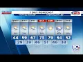 Southwest Central Virginia Weather 5 p m - March 17 2026