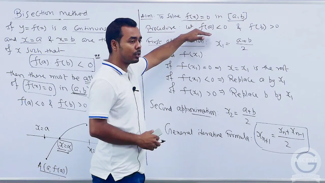 49 Numerical methods Part 1