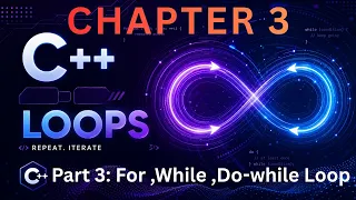 Part 3 While Do-While For loop explained