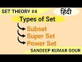 Subset Super Set Power Set Discrete Mathematics in hindi