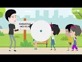 Download Lagu Perubahan Iklim Kian Nyata, Ini Fakta yang Perlu Kamu Ketahui!
