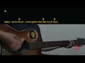 Colby Acuff - Movin' Guitar Chords cover
