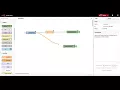 Node-RED Functions EVEN or ODD
