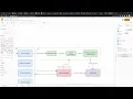 Command Pattern Unity