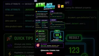 HTML Data Attributes Custom Data Made Easy HTML data - JavaScript MAGIC dataset Explained