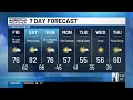 AM Weather Forecast 25
