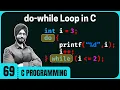 do-while Loop in C