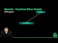 41 Creating A Flowgraph Fg 1