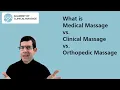 What is Medical Massage vs Clinical Massage vs Orthopedic Massage