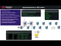 NodeZero AWS Attack