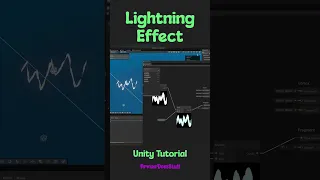 Aura Effect - Graph