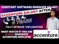 ACCENTURE EMPLOYEES SALARY AFTER 1 2 3 4 5 YEARS ASSISTANT SOFTWARE ENGINEER