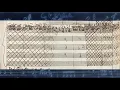 VIVALDI | Violin Concerto RV 191 in C major | Original manuscript