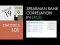 Statistics 101 Nonparametric Methods Spearman Rank Correlation in Excel