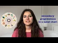 Secondary Progressions in a Natal Chart How You Grow Develop as a Person