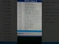 Nickelodeon Schedule August 2009