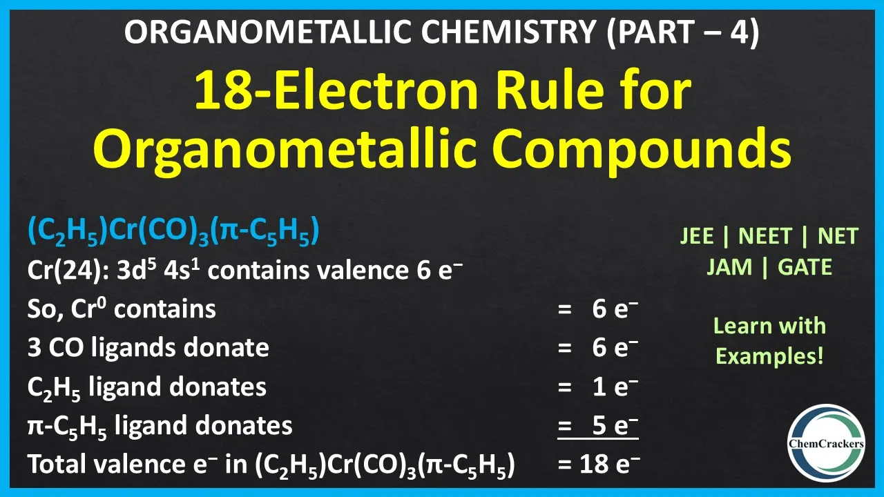 18-Electron Rule in Organometallic Compounds: Stability and Reactivity of organometallic compounds