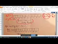 Course on Data Structures Lec 12 Insertion into Queue Overflow Condition Algorithm Examples