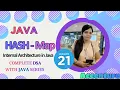 HashMap Internal Working in Java Bucket Hashing Collision Rehashing DSA Java