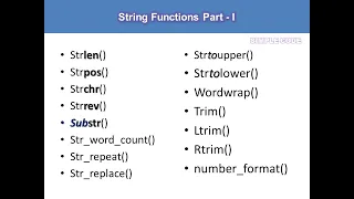 PHP string functions top 30 string functions in PHP
