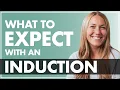 HOW WILL YOU BE INDUCED WHAT TO EXPECT w INDUCED HOSPITAL BIRTH Cervidil Misoprostol Pitocin