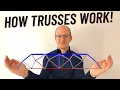 How Trusses Work Structures 5-1