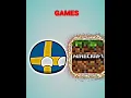 Download Lagu Games from different countries 🎮 #phonk #music #anime #countryballs