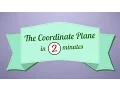 The Coordinate Plane in 2 Minutes