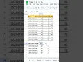 How to Use ARRAY CONSTRAIN function in google sheet