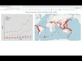 Interactive Eart uake Visualization