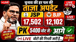 Bankipur Latest Result : Prashant Kishore ने BJP को हराया  ? Neeraj Sinha Vs Prashant Kishore