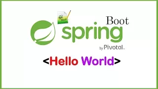 Spring Boot Hello Word in Notepad and maven command without using IDE