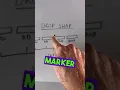 How To Do a Drop Swap
