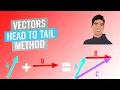 Adding and Subtracting Vectors Using Head to Tail Method to Find Resultant Vector