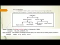Chapter 2 constants variables data types