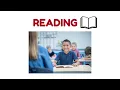 CFBISD English Language Development Overview