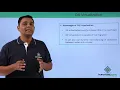 Operating System Virtualization