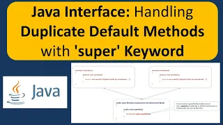 Java Interface Tutorial Handling Duplicate Default Methods with super Keyword Java Tutorial